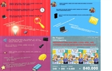 Nieuws uit groep 7/8