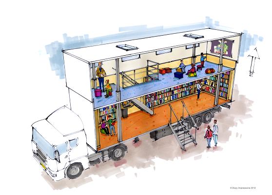 Jeugdbus KopGroep Bibliotheken 