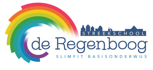 Inspectiebeoordeling